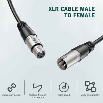 Premium Dual USB/XLR Gaming Microphone